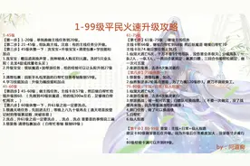 问道端游新手2023升级平民玩家攻略问题大全