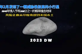 潜在撞击地从印度南部到美国本土，今年发现的这颗小行星有多危险视频封面