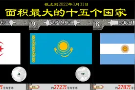 国土面积最大的十五个国家！【重制修正】视频封面