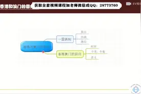 初二历史下册：香港和澳门的回归视频封面
