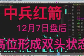 12月7日，中兵红箭：假突破（第三集）高位形成双头走势。视频封面