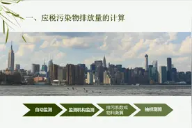 环境保护税计算和案例讲解（重庆税务）视频封面