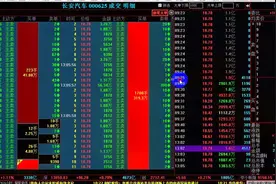 游资龙虎榜：方新侠章盟主共买一股4.23亿视频封面