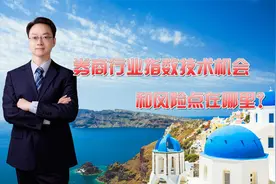 券商行业指数技术机会和风险点在哪里？视频封面