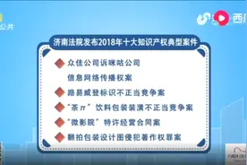 济南发布2018年十大知识产权案，华润、江中等知名品牌在列视频封面