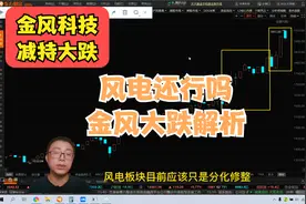 风电龙头金风科技大跌原因及后续走势分析视频封面