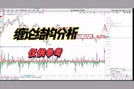沪铜缠论分析，紫金矿业 江西铜业 云南铜业 铜陵有色 还有救吗？视频封面