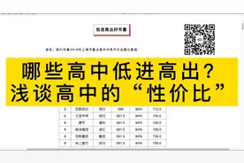 上海哪些高中低进高出？浅谈高中的“性价比”视频封面