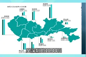 深圳人口变化趋势视频封面