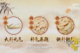 黄芪有调补肺气的作用，适合自汗、容易感冒的人群使用丨健康之路视频封面