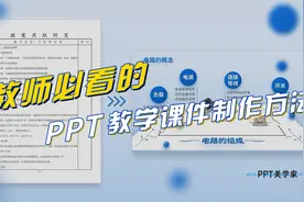 教师必看！教你从零到一，学会PPT教学课件的制作方法，赶紧get！视频封面