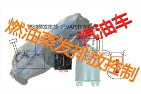 汽油车燃油排放控制系统，汽车EVAP系统分类有哪些？视频封面