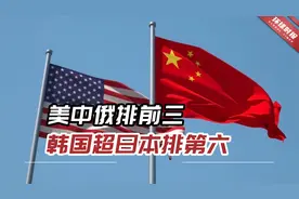 美媒发最新各国实力排行榜：美中俄排前三，韩国超日本排第六视频封面