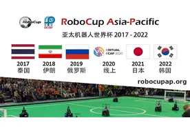 带你了解机器人世界杯——世界顶级AI与机器人产业赛会（2022版）