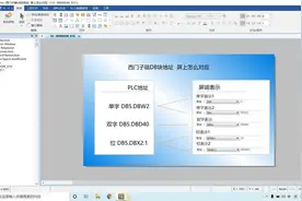 西门子端DB块地址 威纶通触摸屏上怎么对应