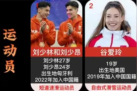 加入中国籍的外国运动员，刘氏兄弟面临赔偿，也要入中国籍视频封面