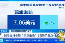 瑞幸咖啡美股“粉单市场”，5日股价暴跌45%|天下财经视频封面