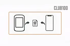 如何使用GPX，为骑行导航视频封面