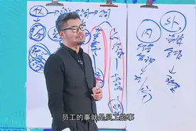 总经理和董事长分清了吗？99%公司缺的是董事长，方向别定位错了视频封面