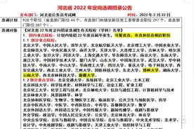 河北省22年定向选调公告解读视频封面