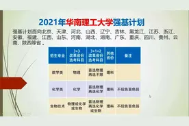 华南理工大学强基计划：5步流程，3个1培养方案！20年入围分数！
