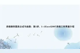 表格制作图表公式与函数：第1讲，1-1Excel2007表格工作界面介绍视频封面