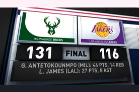 NBA全场集锦：雄鹿131-116轻取湖人 字母哥狂砍44+12+8视频封面
