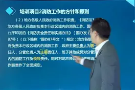 消防工作的原则视频封面