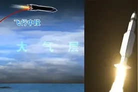 陆基中段反导拦截技术是什么？难度在哪里？一分钟解析