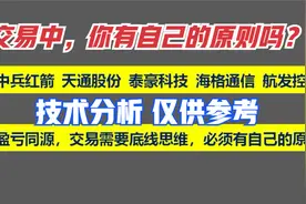 中兵红箭 天通股份 泰豪科技 海格通信 航发控制 全面技术分析视频封面
