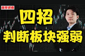 看不懂板块强弱怎么办？教你四个方法，让你轻松判断持续性视频封面