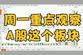 重大利好来袭，周一A股这个板块将要大涨！视频封面