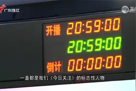 十八年，《今日关注》的变与不变视频封面