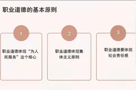 1职业道德基本知识与母婴护理员职业守则视频封面