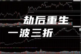 劫后重生，一波三折，坎坷崎岖视频封面