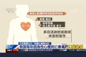不可忽视！我国每年因急性心梗死亡患者约100万人|新闻直播间视频封面