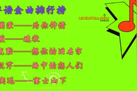 《富士山下》——喜欢一个人，就像喜欢富士山。视频封面
