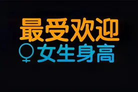 最受欢迎的女生身高，你是女神段位吗？视频封面