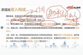 甘肃农信社薪资待遇视频封面