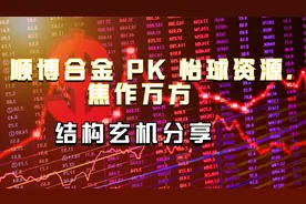 结构天机：顺博合金，怡球资源，焦作万方的形态玄机视频封面