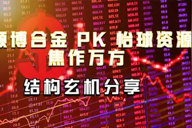 结构天机：顺博合金，怡球资源，焦作万方的形态玄机视频封面