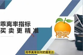 乖离率，卖出技巧，大盘顶点视频封面