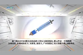 DTRO膜是解决国内水污染问题的重要手段视频封面