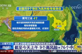 国家卫健委：全国共9个高风险地区，76个中风险地区|24小时视频封面