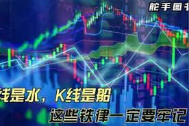 均线是水，K线是船，这些铁律一定要牢记视频封面