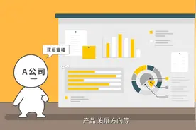 香港上市公司上市要多久？香港上市流程时间表解析！视频封面