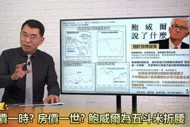 美国物价上涨的主要力量来自于什么？鲍威尔为五斗米折腰视频封面