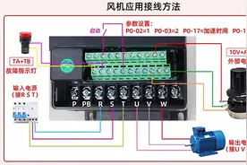 变频器入门扫盲：不会接线没关系，看懂每一个接口，再不会接错线