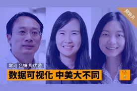 中国首批数据新闻人 聊中美数据可视化视频封面