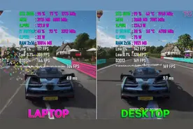 笔记本RTX 3070 L（ 移动端 ）vs 电脑RTX 3070（桌面端）测试